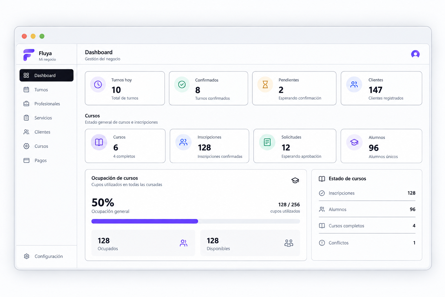 Panel de administración de Fluya mostrando turnos, clientes, cursos, inscripciones y ocupación